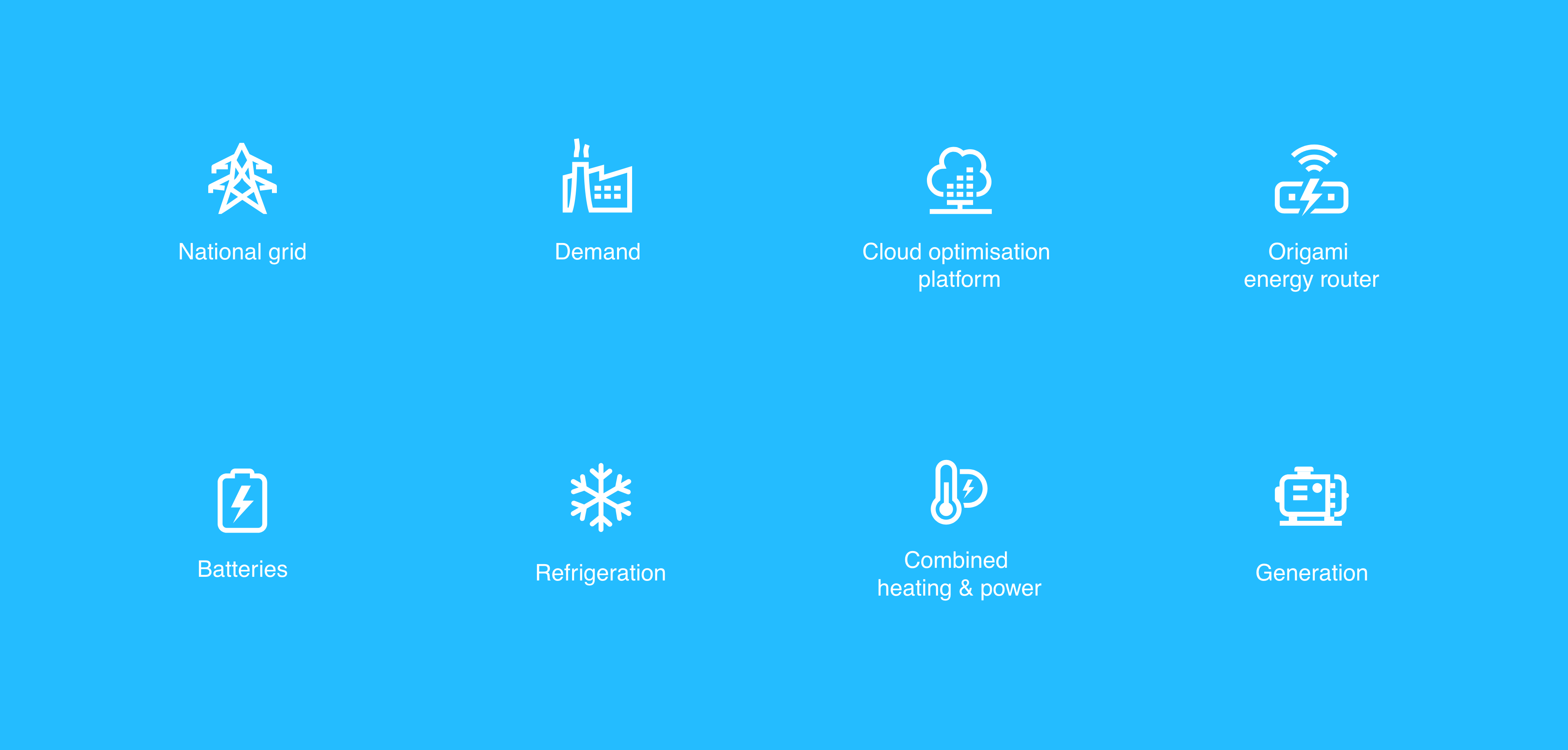 Origami - New iconography