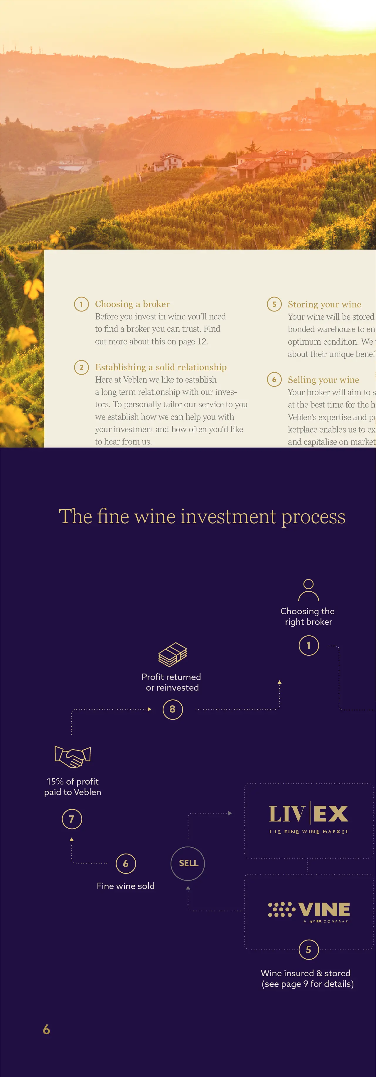 Veblen Wine logo - Brochure front cover