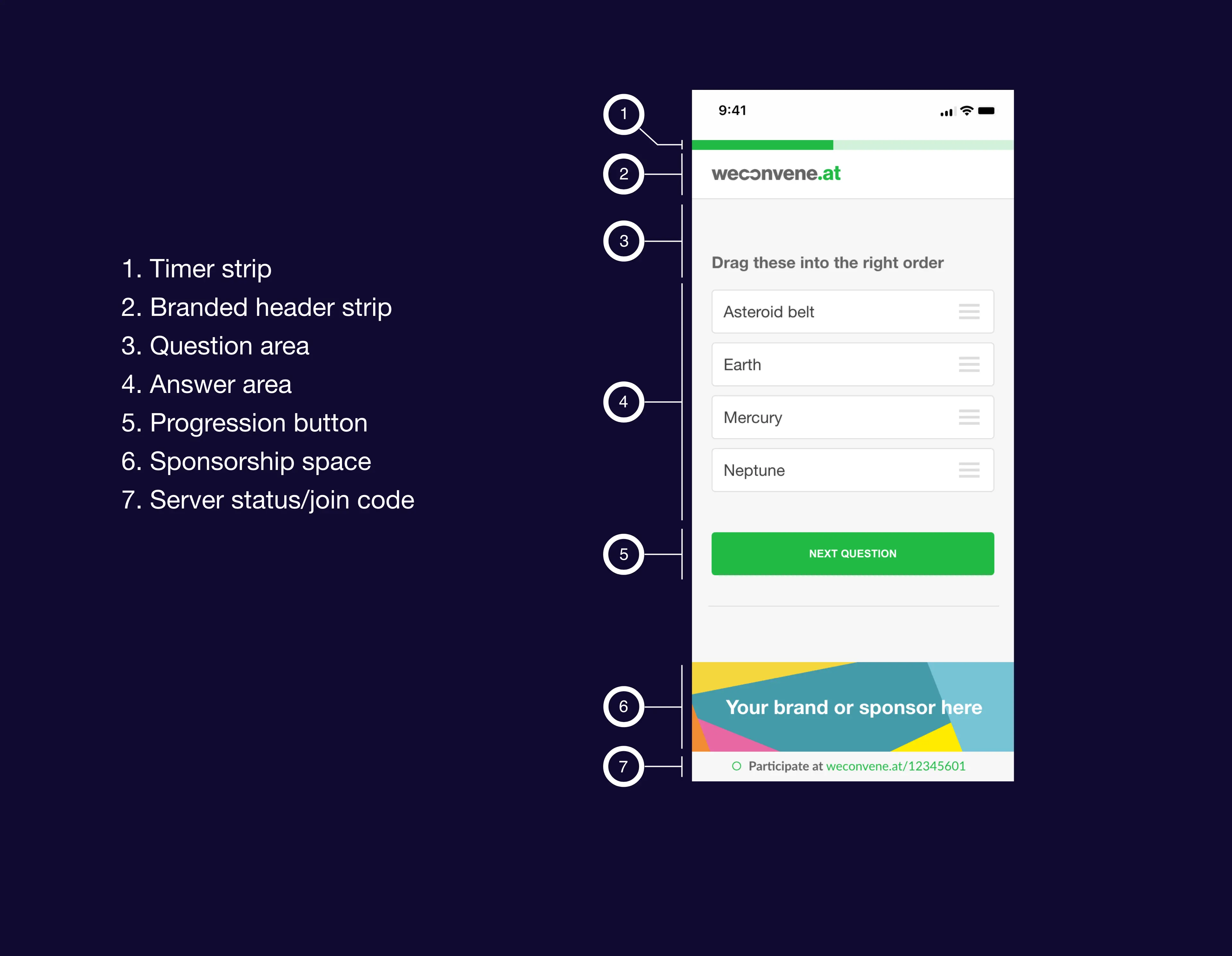 The anatomy of the brand and user interface on a participants mobile